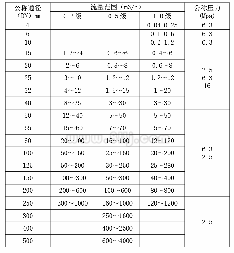 未標(biāo)題-1 副本