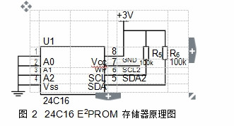 圖 2	24C16 E2PROM 存儲器原理圖