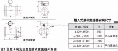 高溫蒸汽流量計(jì)量表