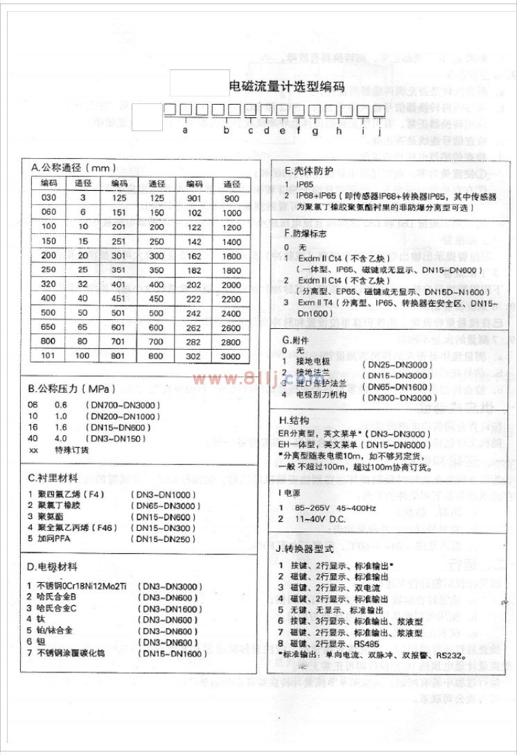 電磁流量計(jì)選型編碼詳細(xì)說(shuō)明