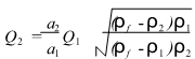 轉(zhuǎn)子流量計(jì)流量公式液體測量換算