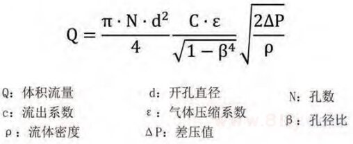 平衡孔板流量計計算公式